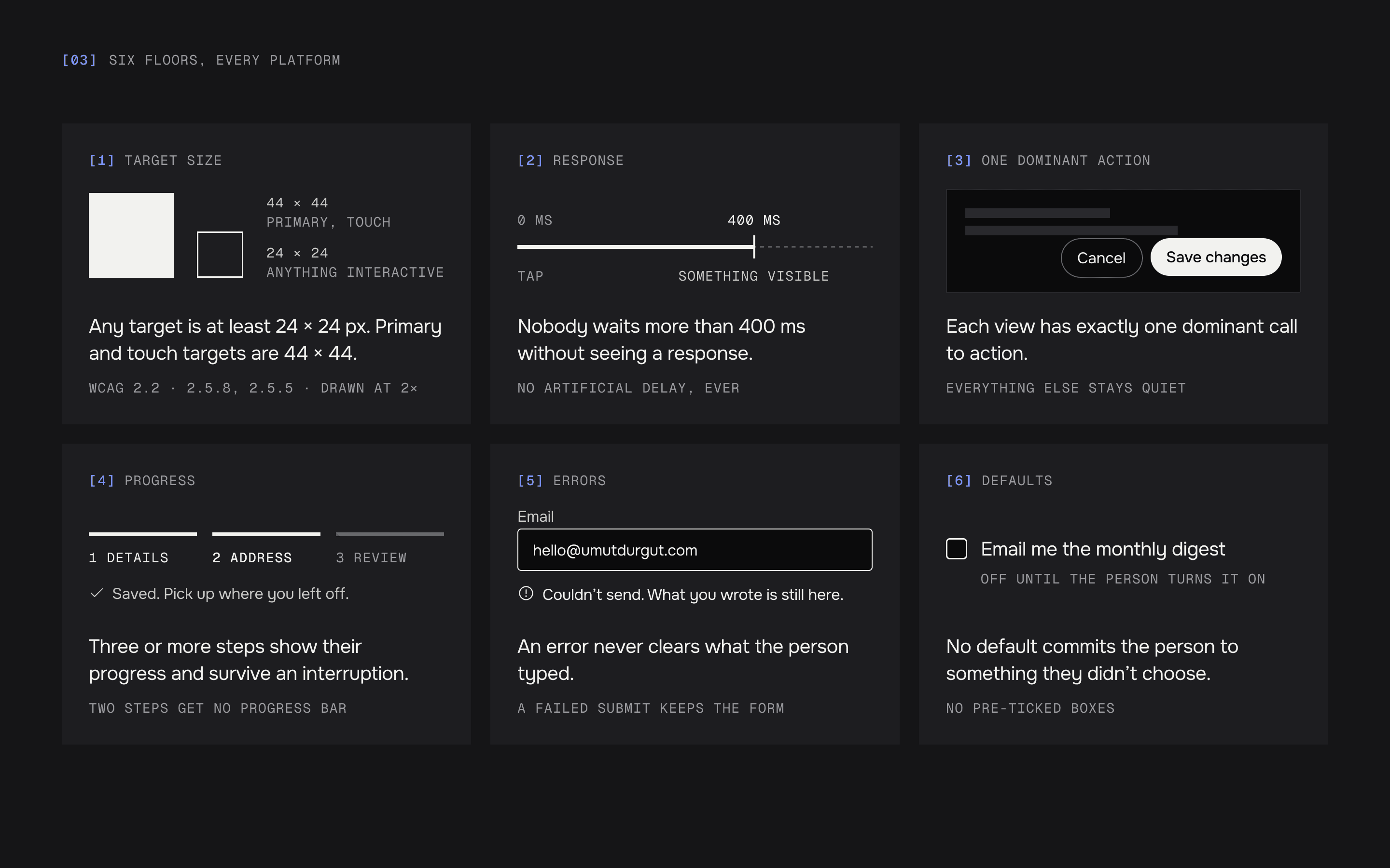 The six floors drawn as small specimens: a 24 and a 44 pixel target, a 400 millisecond timeline, a view with one dominant button, a three-step progress bar, a failed form that keeps its text, and an unticked checkbox. Below them, the order that settles a conflict.