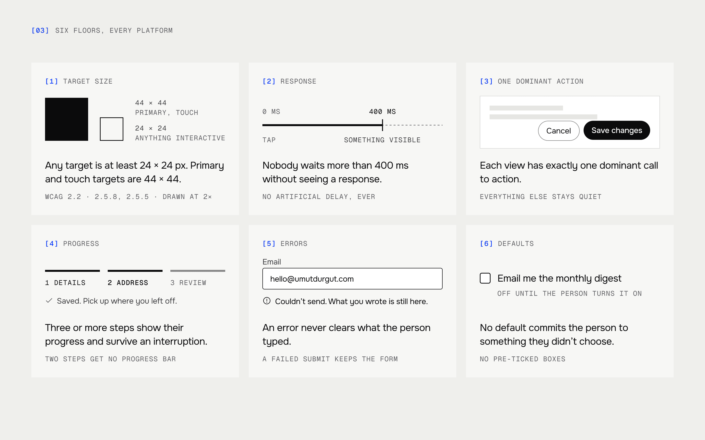 The six floors drawn as small specimens: a 24 and a 44 pixel target, a 400 millisecond timeline, a view with one dominant button, a three-step progress bar, a failed form that keeps its text, and an unticked checkbox. Below them, the order that settles a conflict.