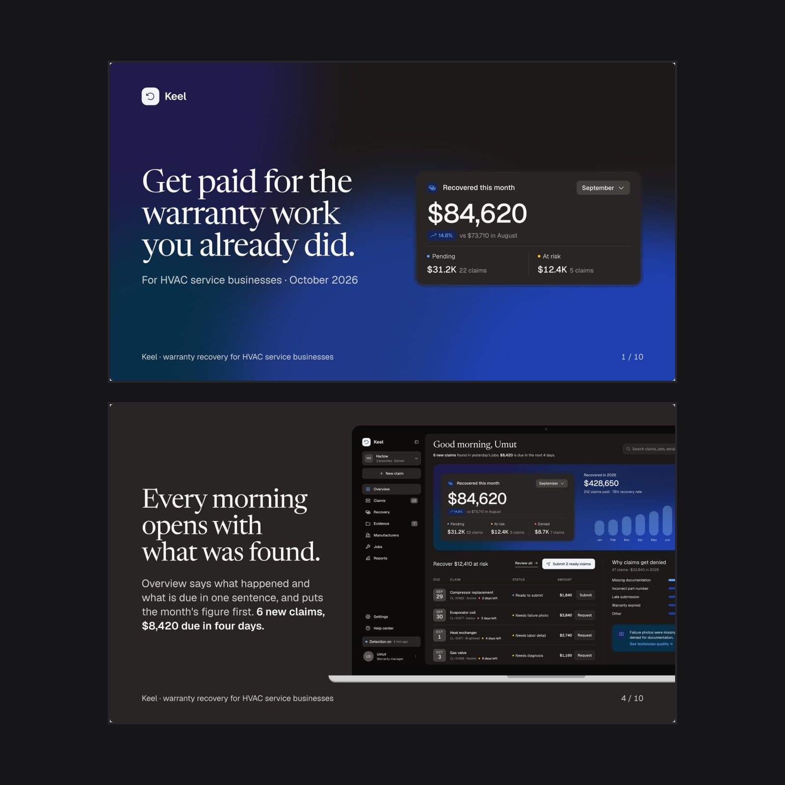 Two deck slides in Aether, the cover with the month's recovered figure and the product slide with the overview on a laptop