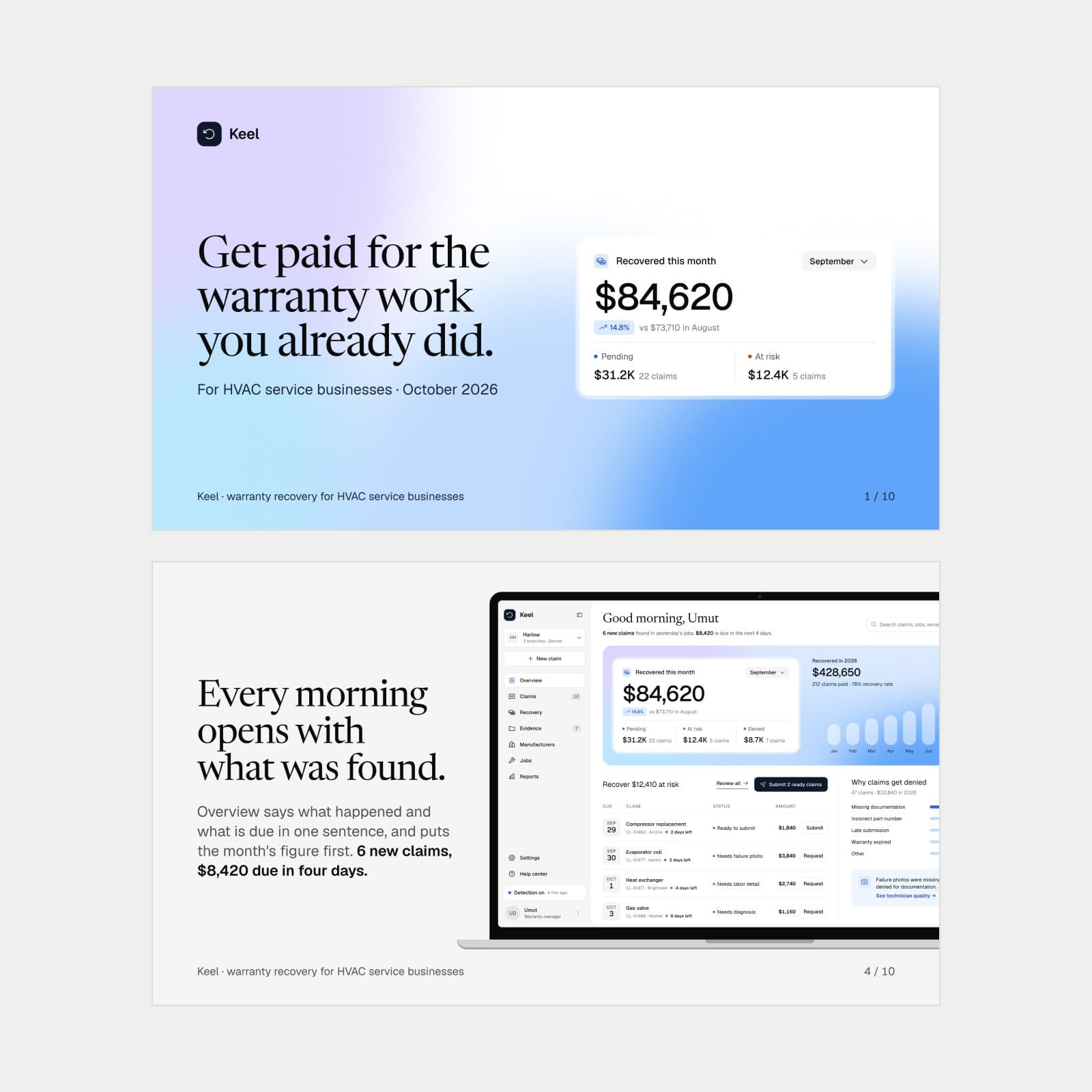 Two deck slides in Aether, the cover with the month's recovered figure and the product slide with the overview on a laptop