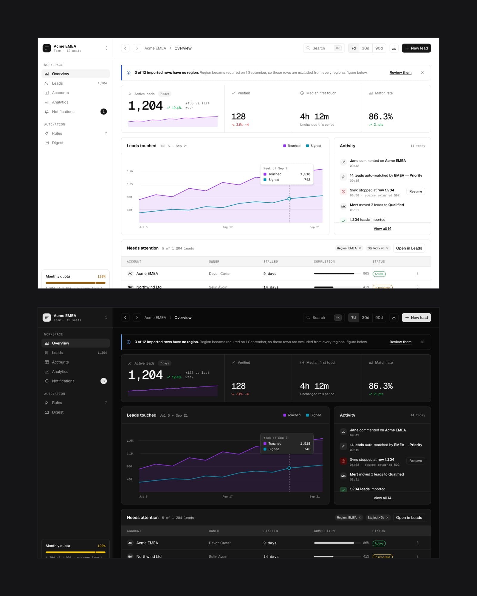 The dashboard in Daedalus, light mode above dark mode