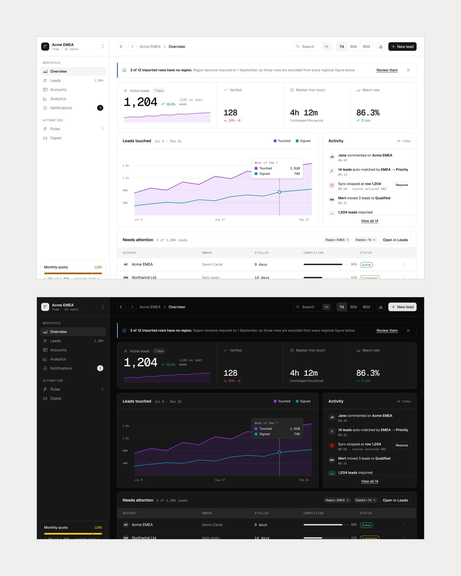 The dashboard in Daedalus, light mode above dark mode
