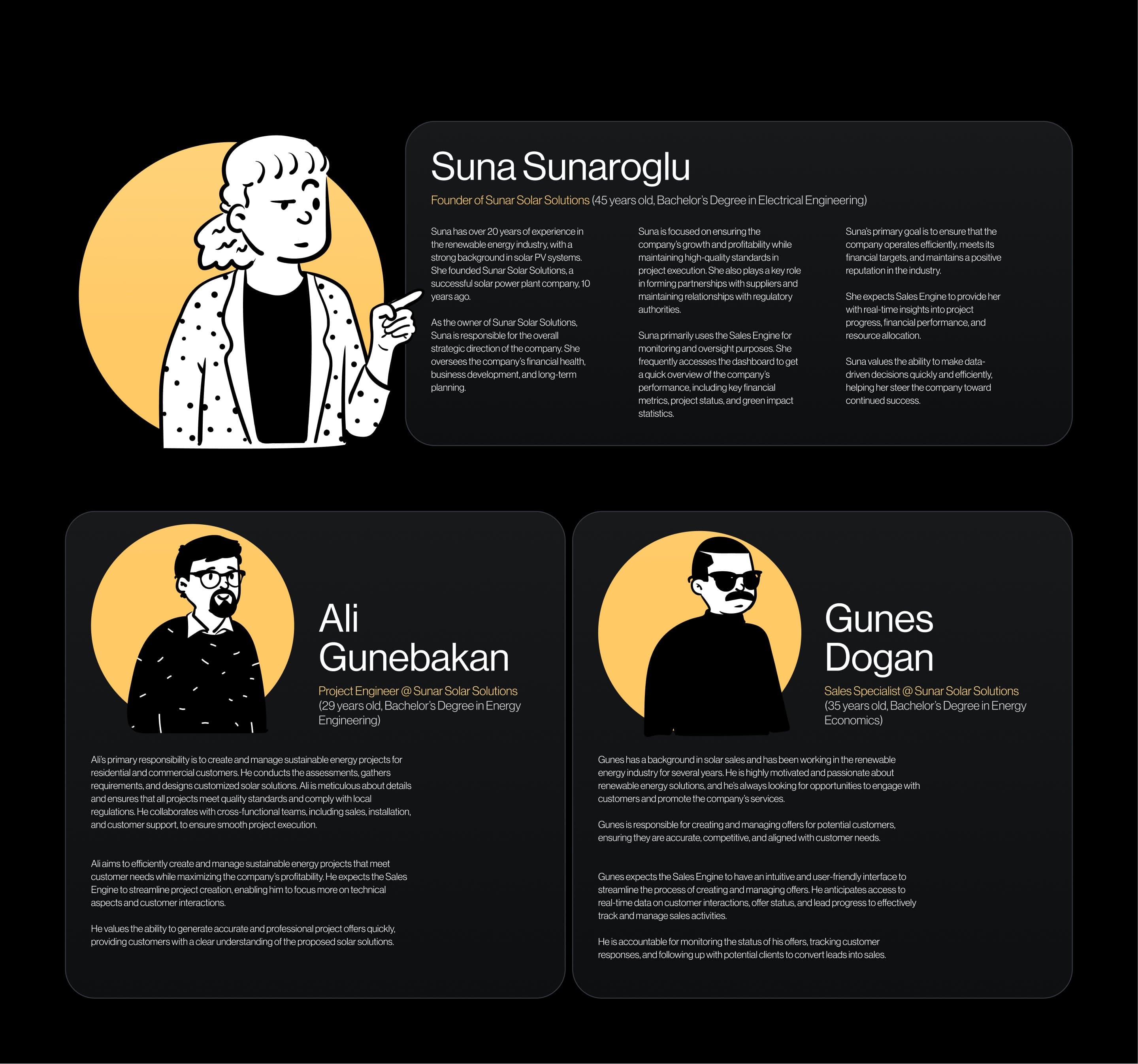 Three illustrated personas from a solar company: its founder, a project engineer and a sales specialist, each with their background, goals and expectations