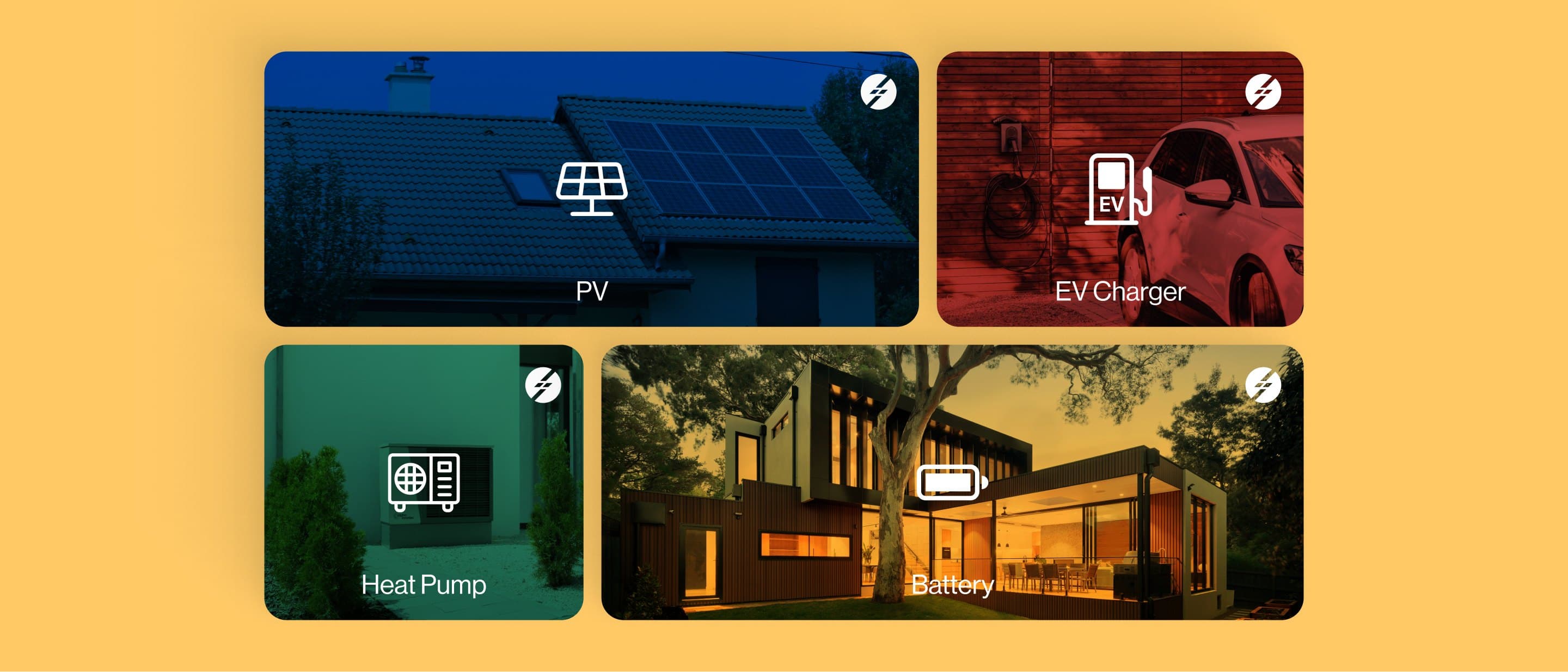 Four category cards on the brand yellow: PV over a tiled roof, EV charger beside a car, heat pump by a wall and battery with a modern house