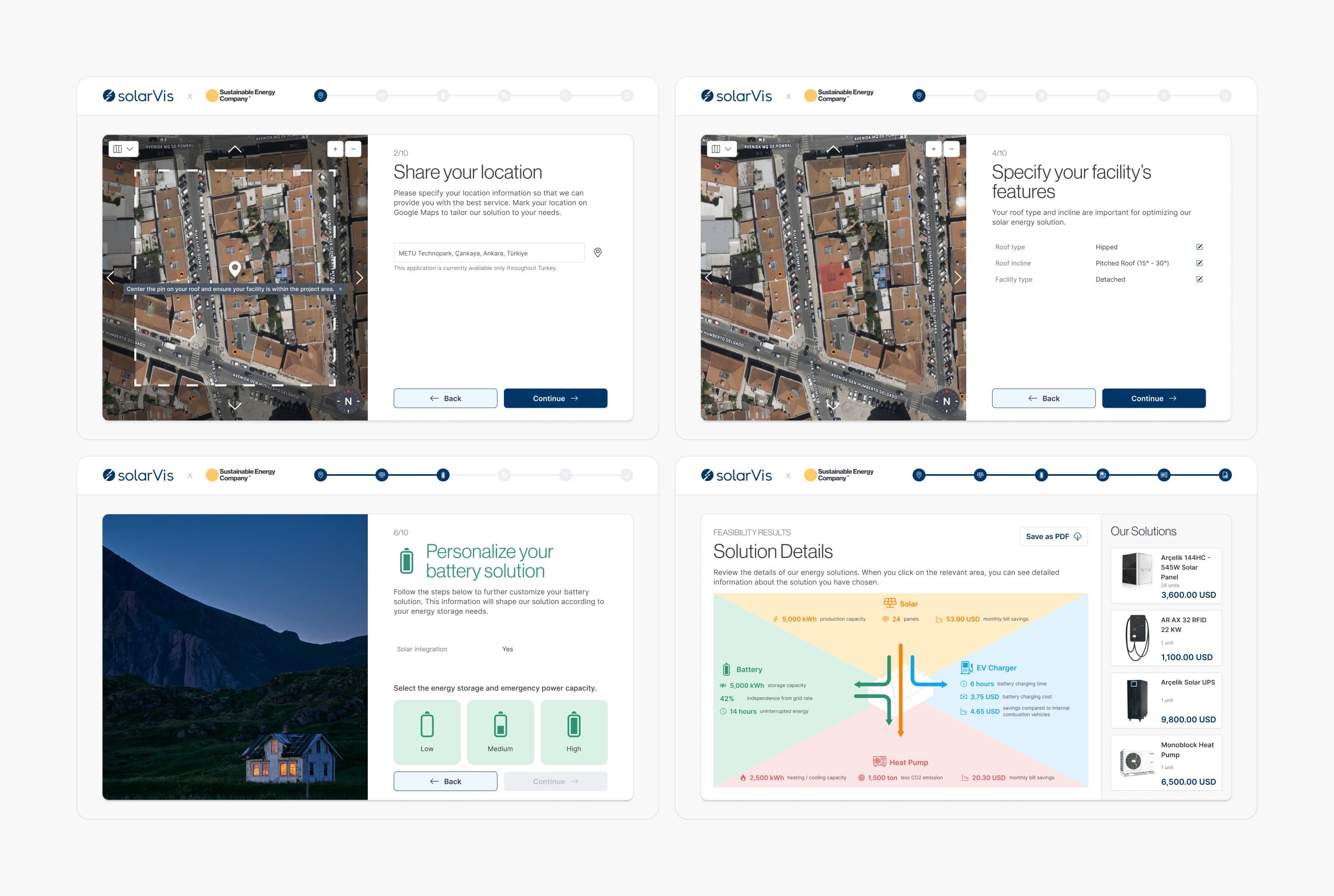 Four steps of the solarVis lead generator: sharing the location on a satellite map, the roof's features, a battery solution and the feasibility results