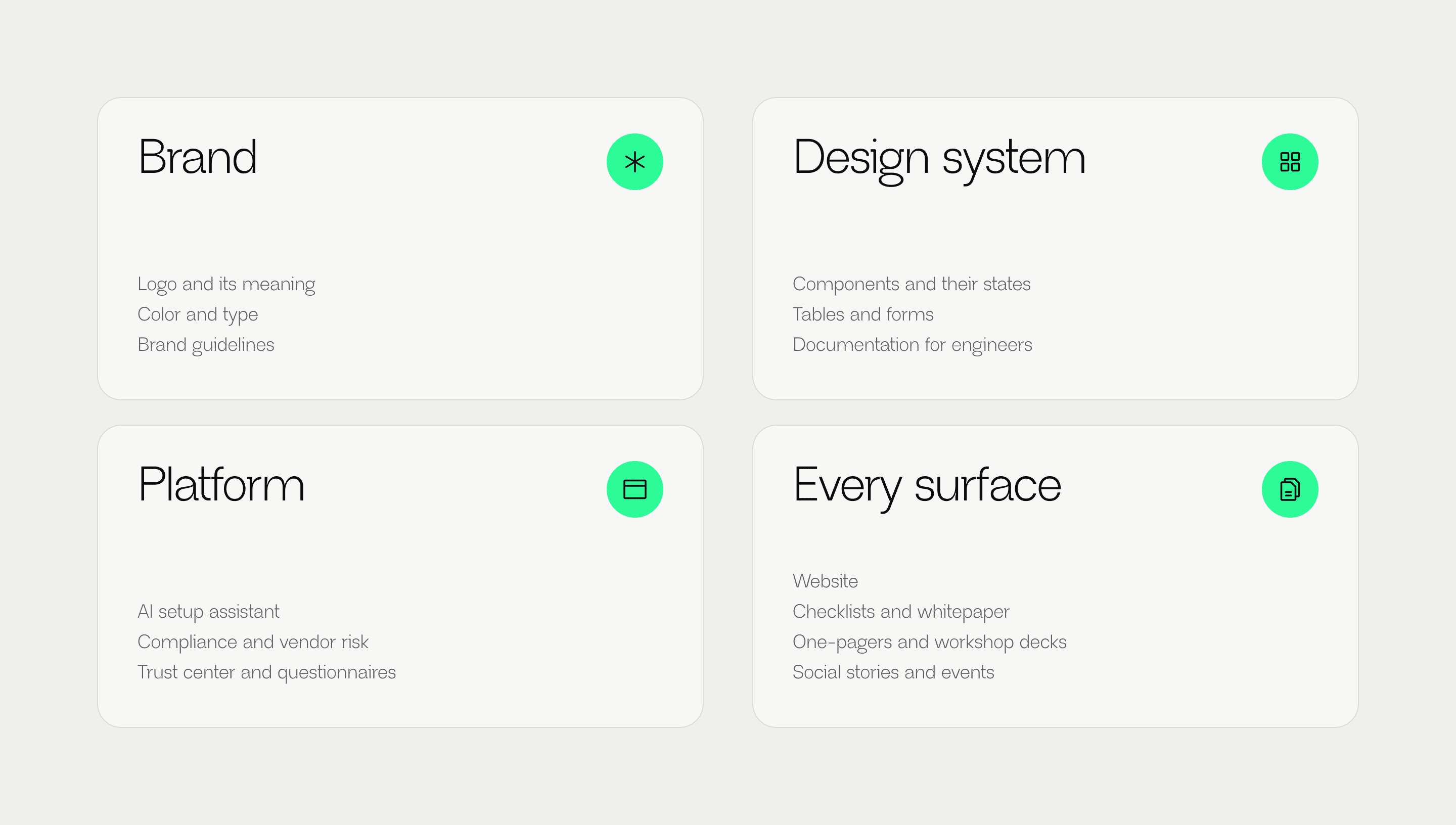 Four tracks of the work, each with what it covered: the brand, the design system, the platform and every surface