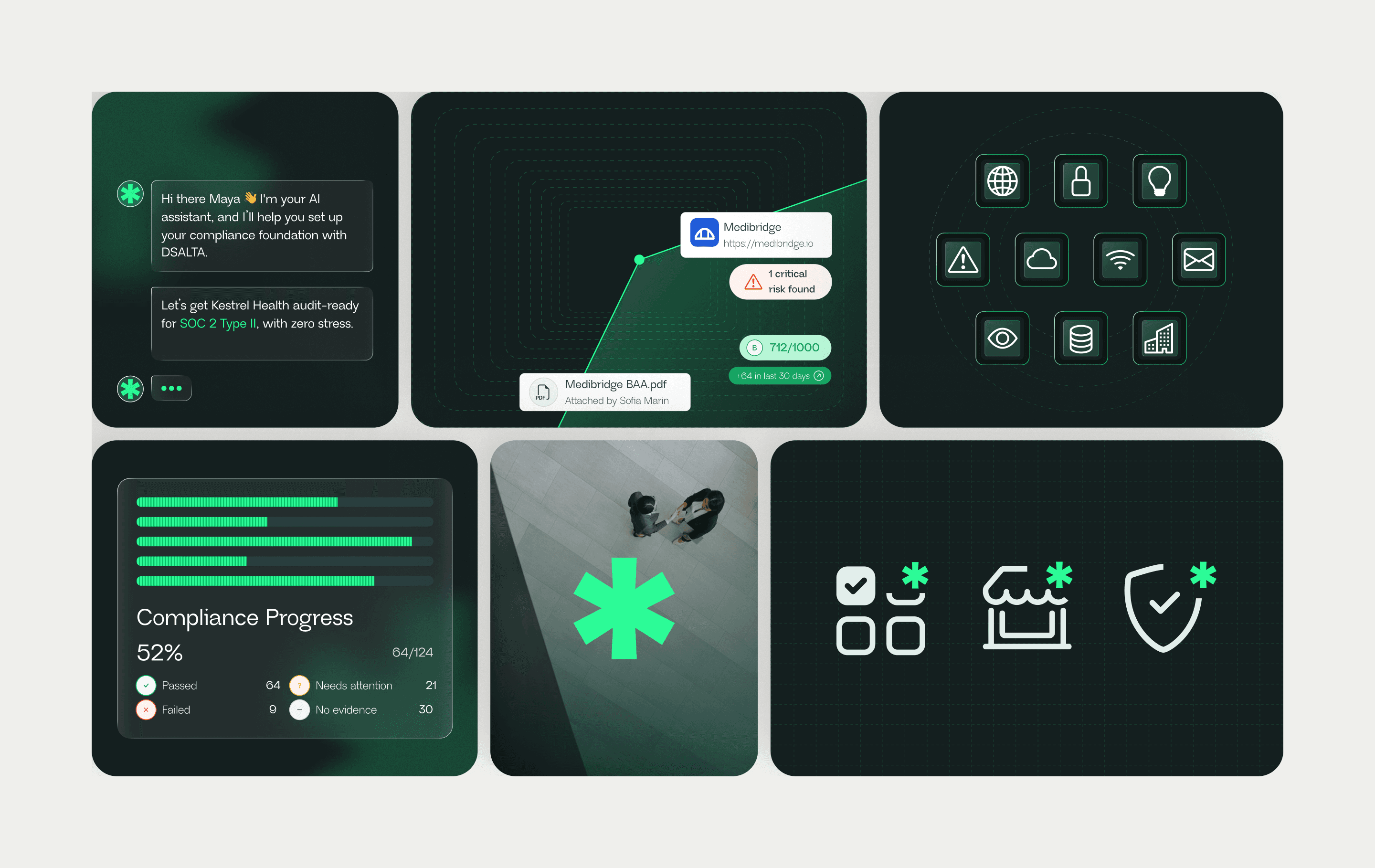 DSALTA marketing tiles: the assistant's first message, a vendor's rating rising, the security categories, compliance progress, the green asterisk over a photo and the three product area icons