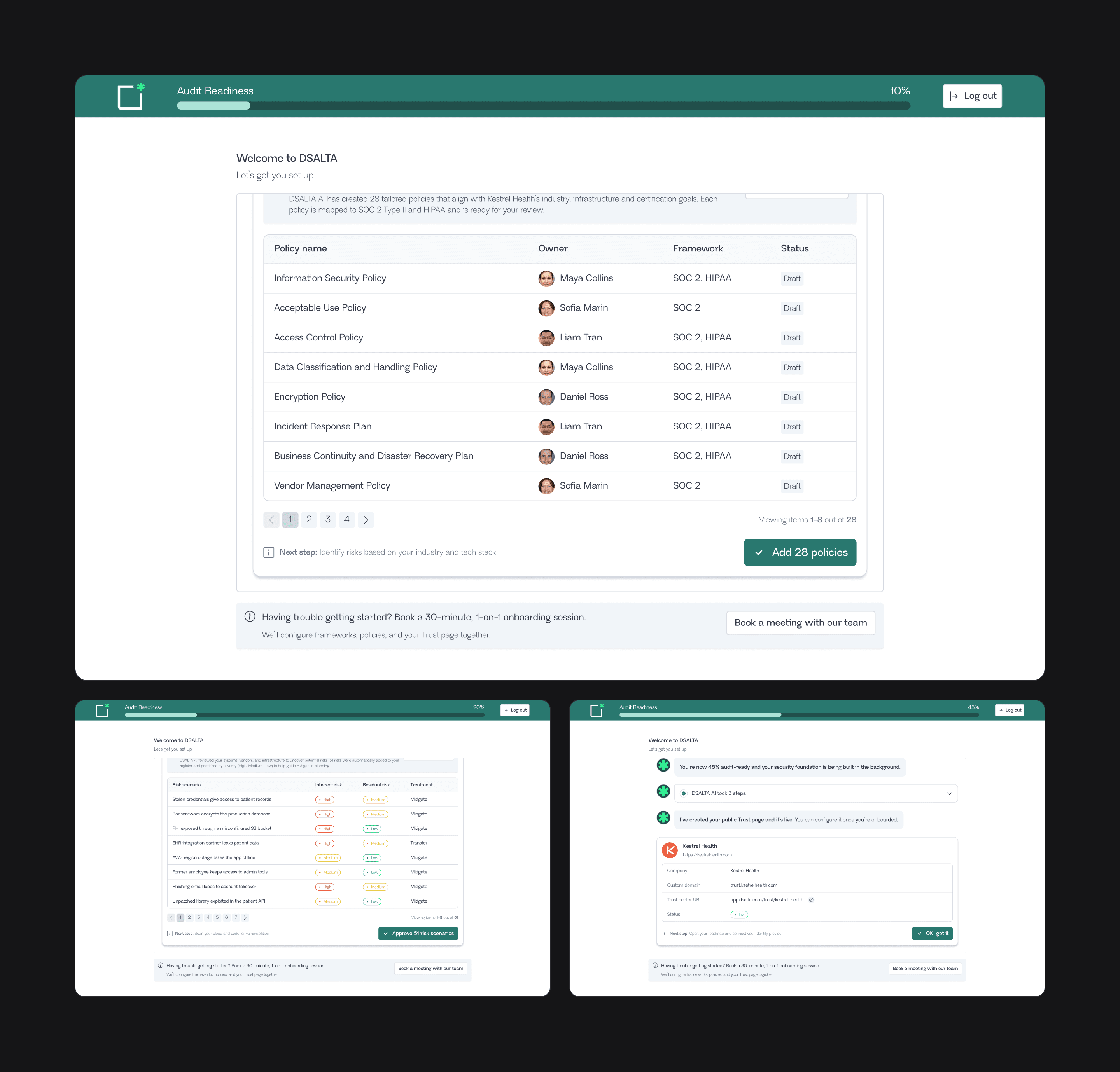 The DSALTA setup assistant with 28 policies drafted for Kestrel Health, above two more steps: 51 risk scenarios to approve and the trust page going live at 45%