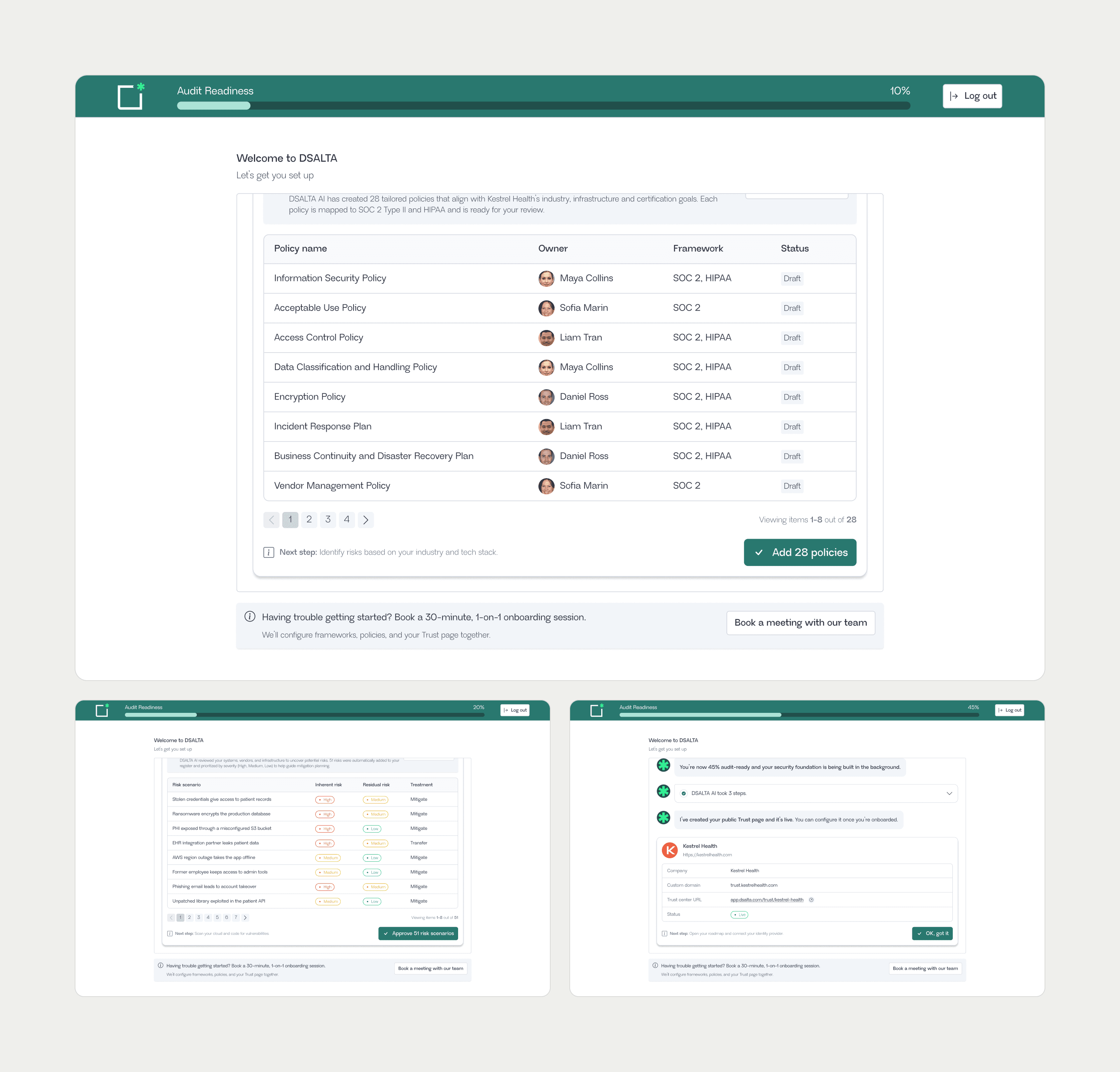 The DSALTA setup assistant with 28 policies drafted for Kestrel Health, above two more steps: 51 risk scenarios to approve and the trust page going live at 45%